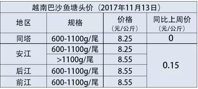 六合资面料大全
