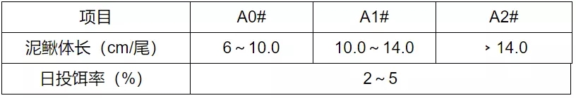 六合资面料大全