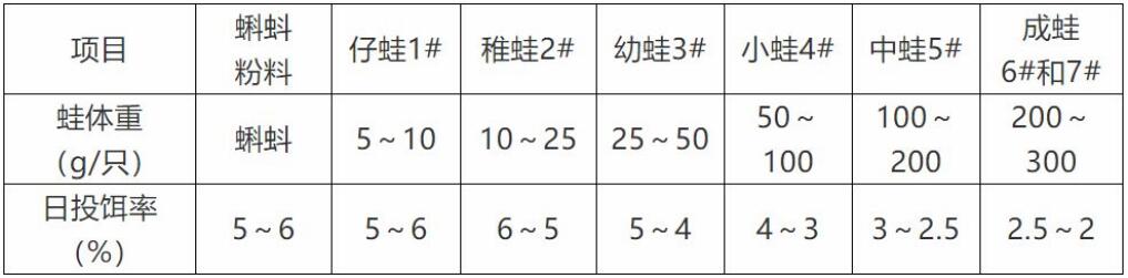 六合资面料大全
