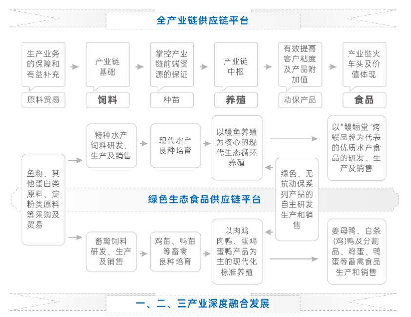 六合资面料大全