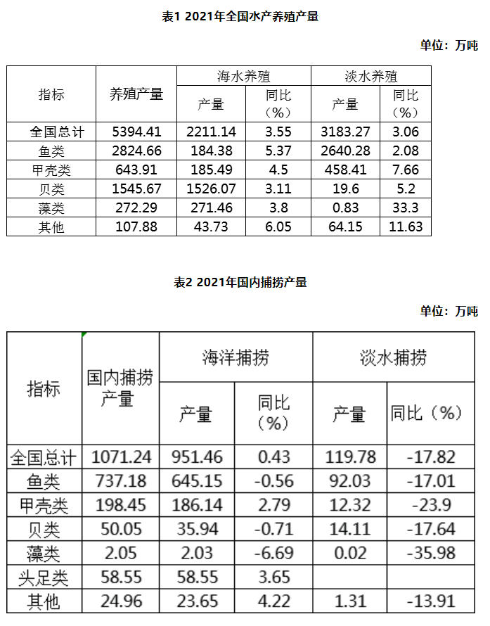 六合资面料大全