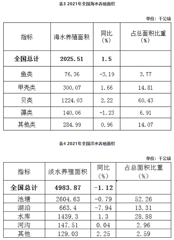 六合资面料大全